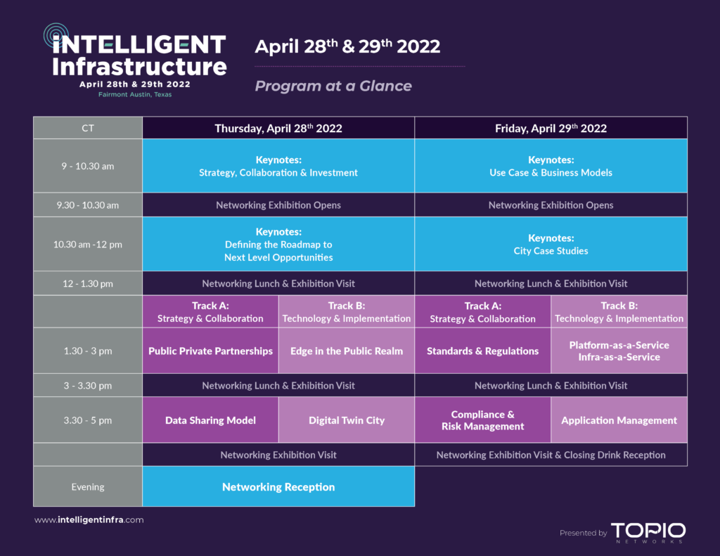 Program-at-a-Glance_Intelligent-Infrastructure_FINAL-APRIL2022